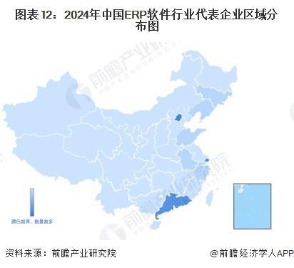 预见2024：《2024年中国ERP软件行业全景图谱》（附市场现状、竞争格局和发(图12)