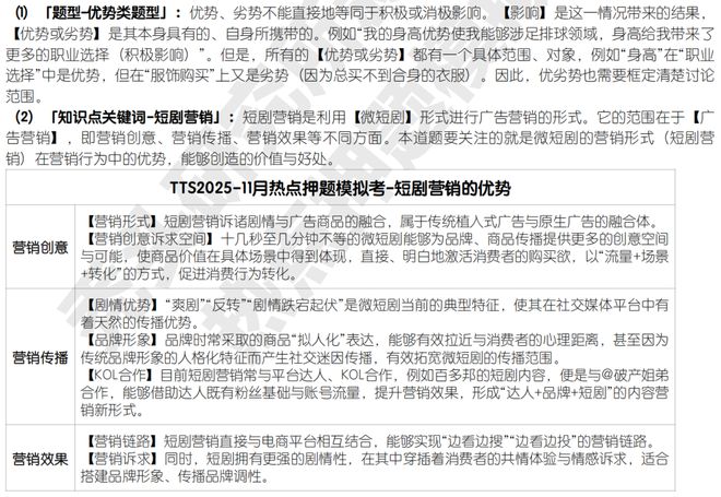 15种破题思路（考试不用想直接写!!）(图2)