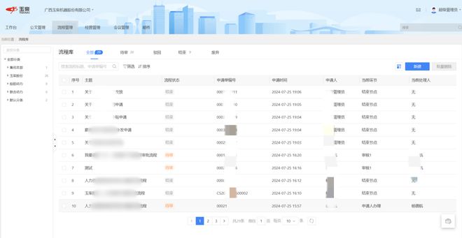 制造500强旗下星网智云携手蓝凌共建政企办公新质生产力(图3)