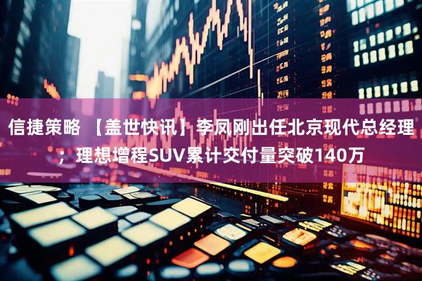 信捷策略 【盖世快讯】李凤刚出任北京现代总经理；理想增程SUV累计交付量突破140万