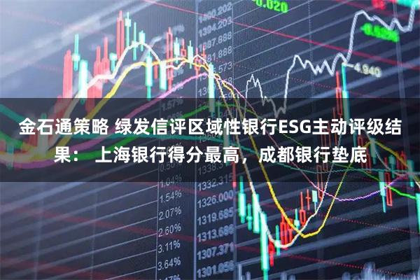 金石通策略 绿发信评区域性银行ESG主动评级结果： 上海银行得分最高，成都银行垫底